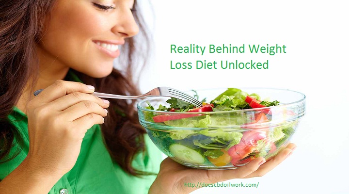 Reality Behind Weight Loss Diet Unlocked
